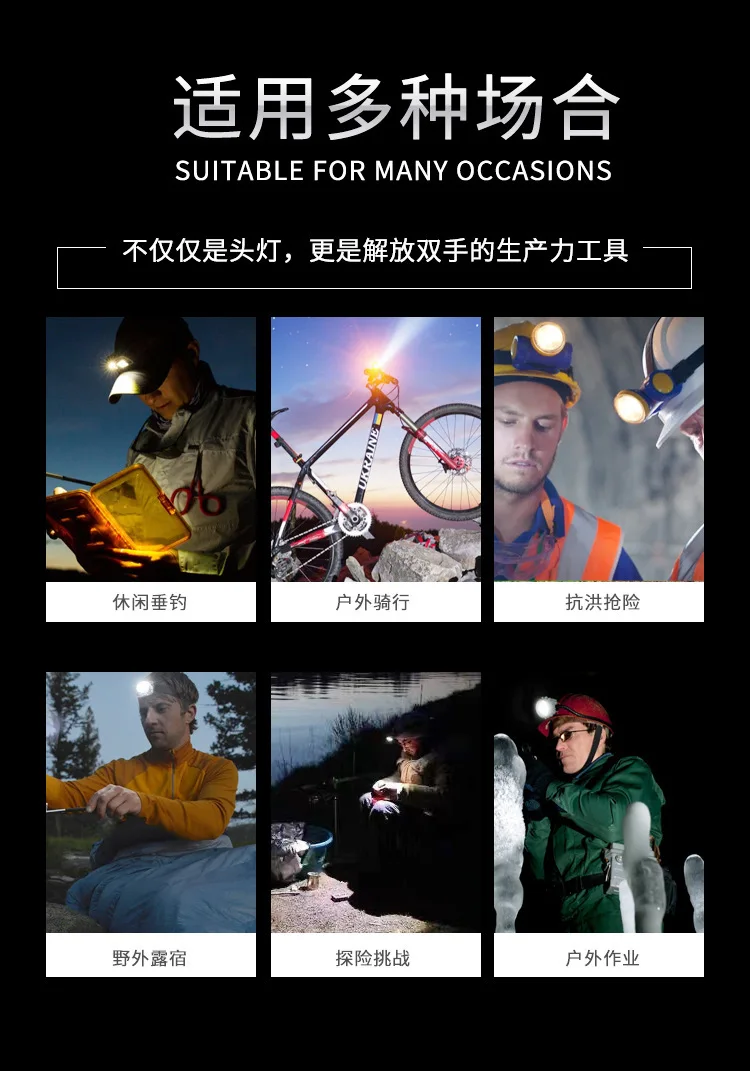 COB Headlight Outdoor Floodlight Fishing Night Fishing Cycling Bicycle Lamp Waterproof Headworn Flashlight Dry Battery Lamp