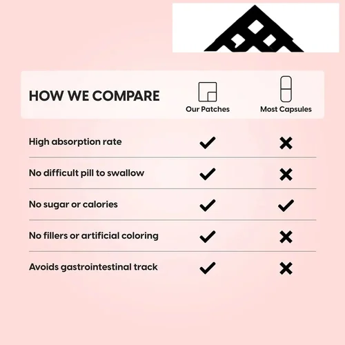 Imagen 2 del producto Ampliación de rendimiento para hombres Parches transdermicos, ampliador, más grande, más largo, crecimiento, 30 parches más gruesos