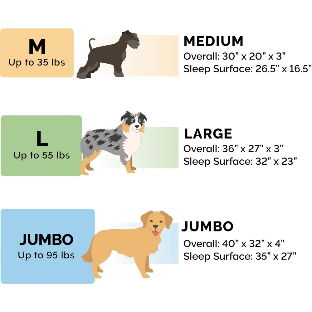 Large Dog Cooling Gel Bed with Removable Bolster and Washable Cover, Suitable for Dogs up to 95 lbs