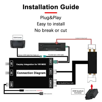 適用於福斯斯柯達明銳A5高爾夫7 Polo帕薩特B8 Mirror Link MIB MIB2的無線CarPlay安卓車載模組盒 8 最佳銷售 福斯高爾夫Plus配件 - №4