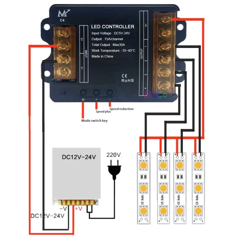 DC5V-24V Max 30A 8A*4CH Low-voltage Dimmer for Single Color Led Strip /module Light