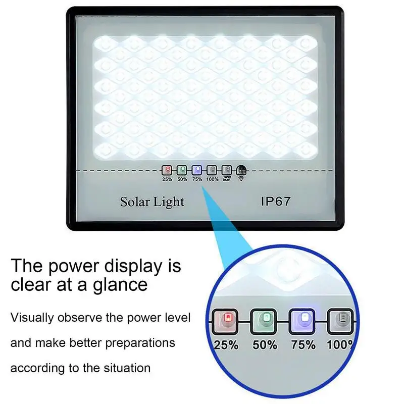 Buitenverlichting Led Solar Security Lights Zonne-Energie Sensorverlichting Decoratie Voor Parkeerplaats Voordeur Tuin