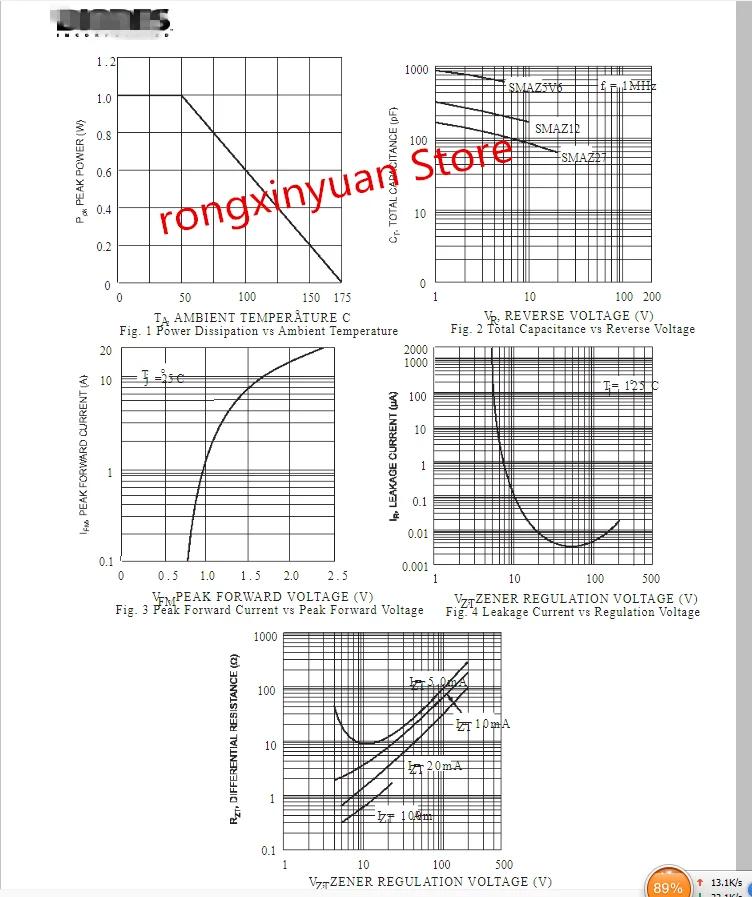 50pcs SMAZ8V2-13-F SMAZ8V2 SMAZ7V5-13-F SMAZ7V5 SMAZ6V8-13-F SMAZ6V8 SMAZ5V6-13-F SMAZ5V6 SMAZ5V1-13-F SMAZ5V1 SMA/DO-214AC Novo