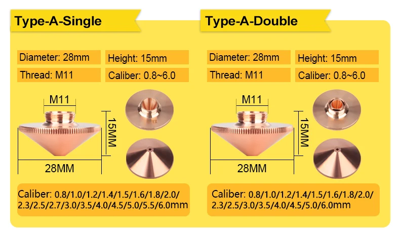 Laserdüse Single Double Layer D28 32mm für Raytools Precitec WSX HSG Bodor HANS Faserschneidemaschinenteile – Detail 8