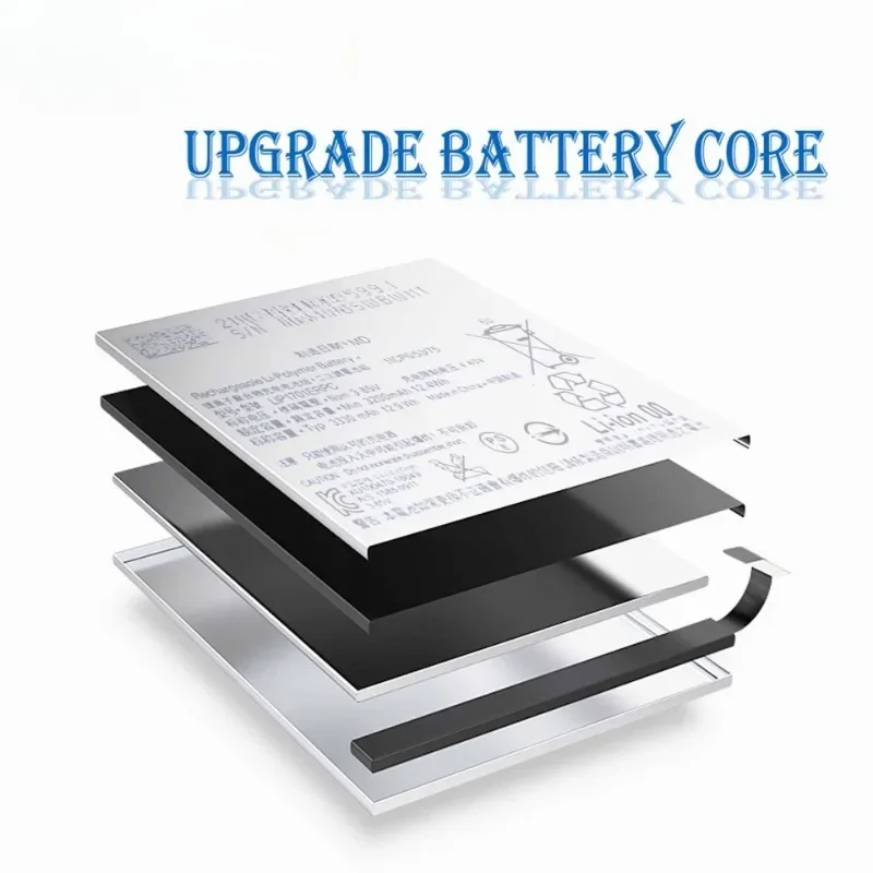 Nieuwe LIP1701ERPC 3330mAh Batterij voor Sony Xperia 1 XZ4 J8110 J8170 J9110 J9150 SOV40 Mobiele Telefoon Hoge Kwaliteit Batterij + gereedschap