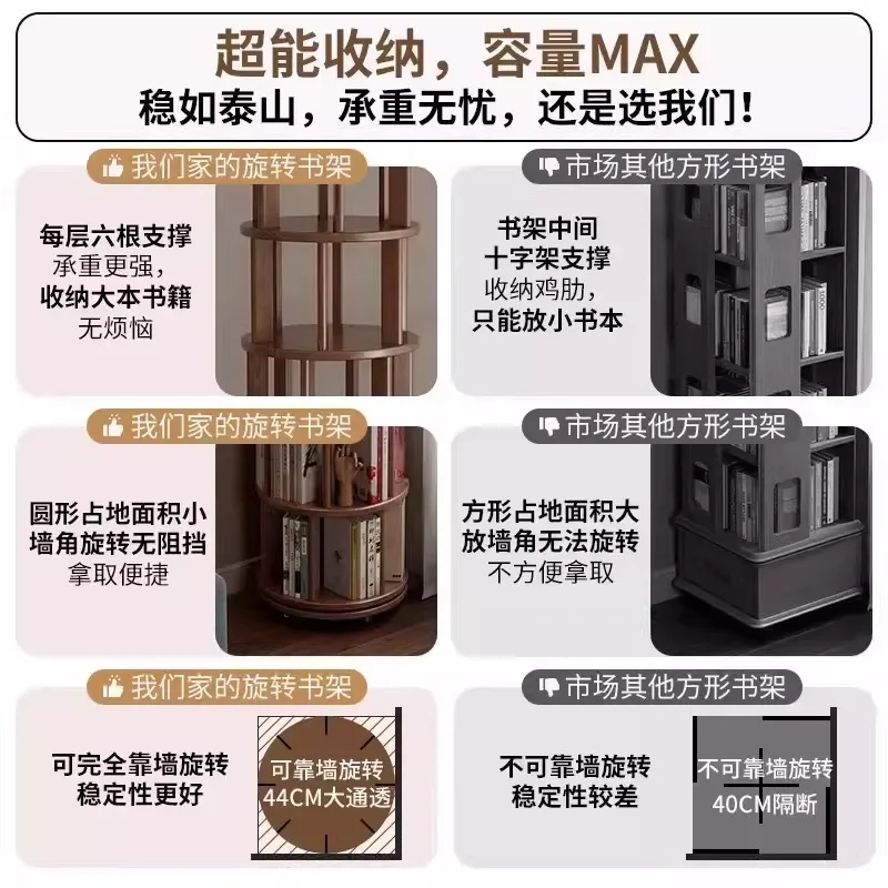 Solid Wood Rotating Bookshelf Floor Standing Corner Storage Cabinet for Living Room Study Home Wall Mounted Locker
