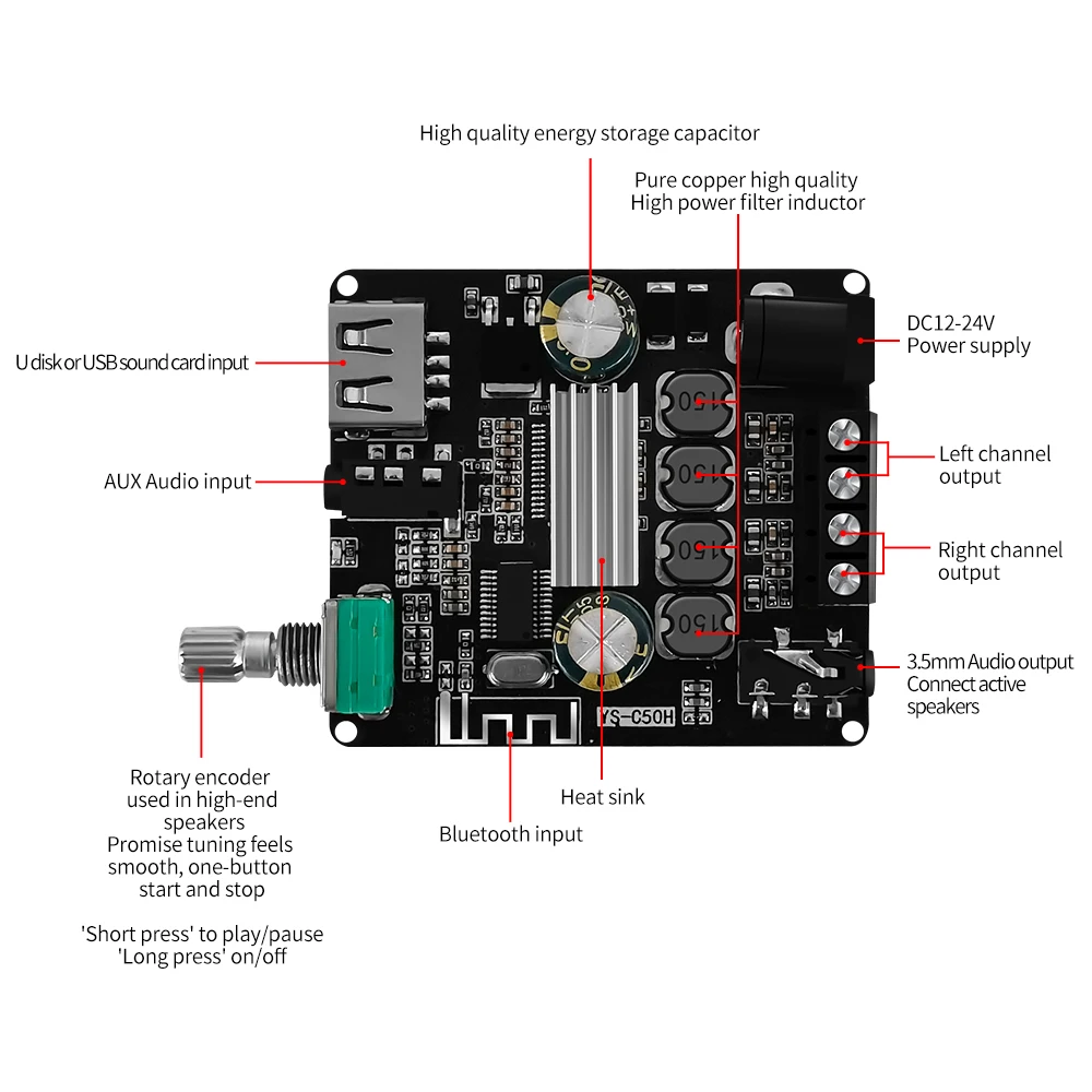 YS-C50H 50 واط * 2 بلوتوث 5.1 HIFI-level Supreme Edition 50 واط + 50 واط ستيريو بلوتوث مكبر كهربائي رقمي لوحة تركيبية المتكلم