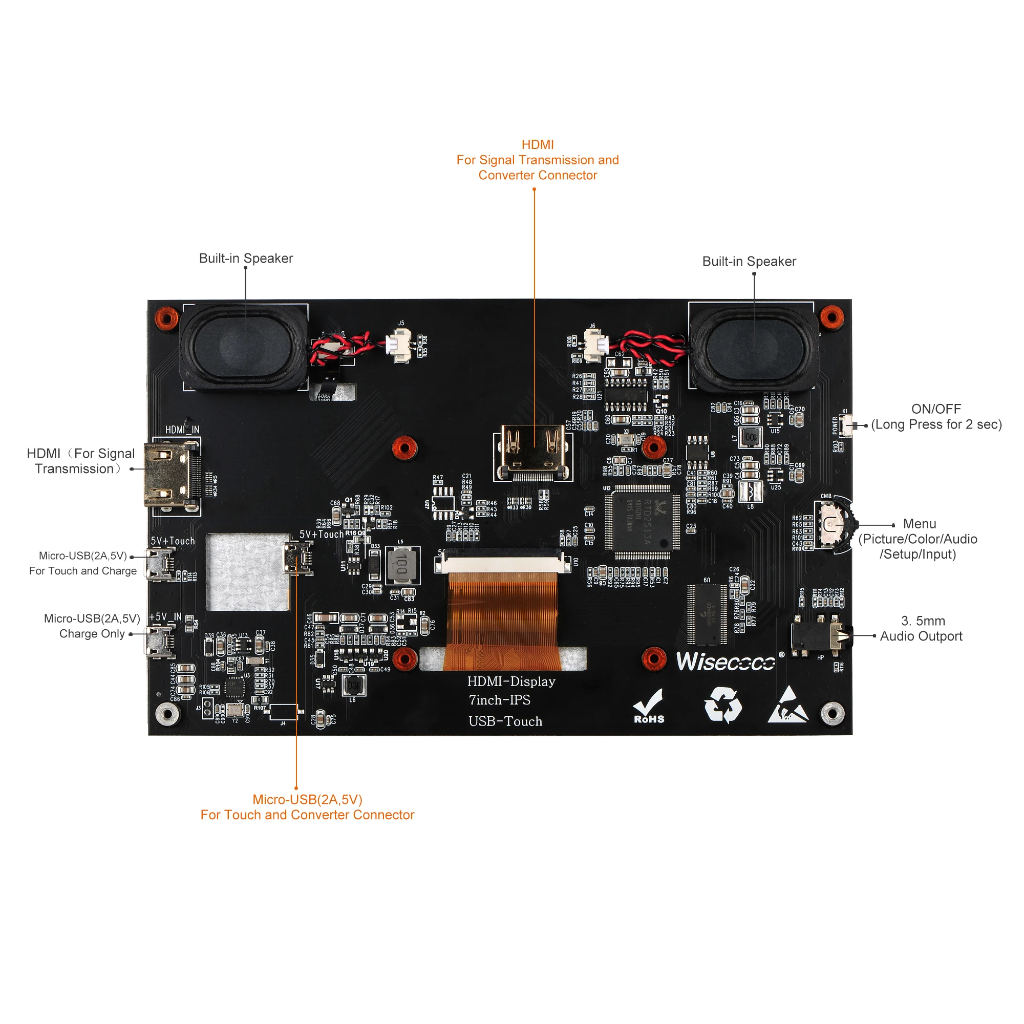 7-дюймовый сенсорный экран Raspberry Pi 1024x600, двойной динамик, USB HDMI дисплей для Raspberry Pi 4 4B 3B + Black Banana Pi win