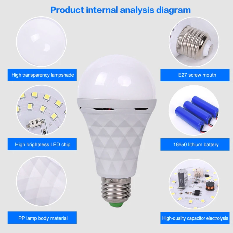 7W/9W/12W/15W Emergency LED Light Bulb E27 Rechargeable Waterproof Touched Bulb Ultra-bright For Emergency Lighting Efficient