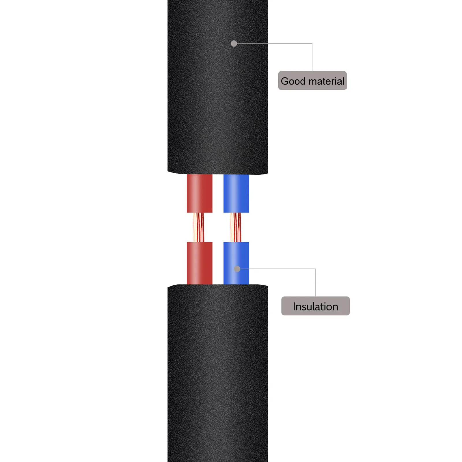 Portable 12V Car Po…