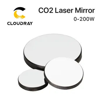 8 最佳銷售 雲射線 - №1