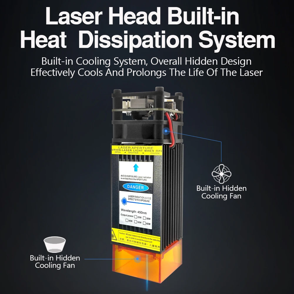 Aebuslm cabeça de gravação a laser 80w módulo laser de alta velocidade gravador a laser corte ferramentas para trabalhar madeira impressora 3d acessórios cnc