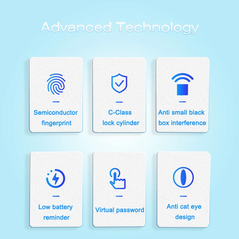 Kadonio-cerradura de seguridad inteligente para puertas, dispositivo electrónico de cierre de estado, TTlock, para hoteles, novedad