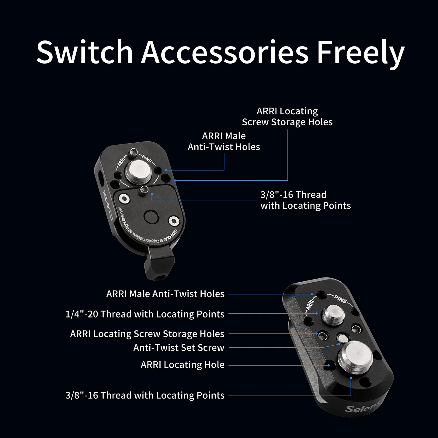 Zestaw do szybkiego montażu Selens Q Lock Mini, kompatybilny z systemem NATO, kolumnami pozycjonującymi 1/4, 3/8, ARRI, do klatek, magicznych ramion. — zdjęcie produktu 5