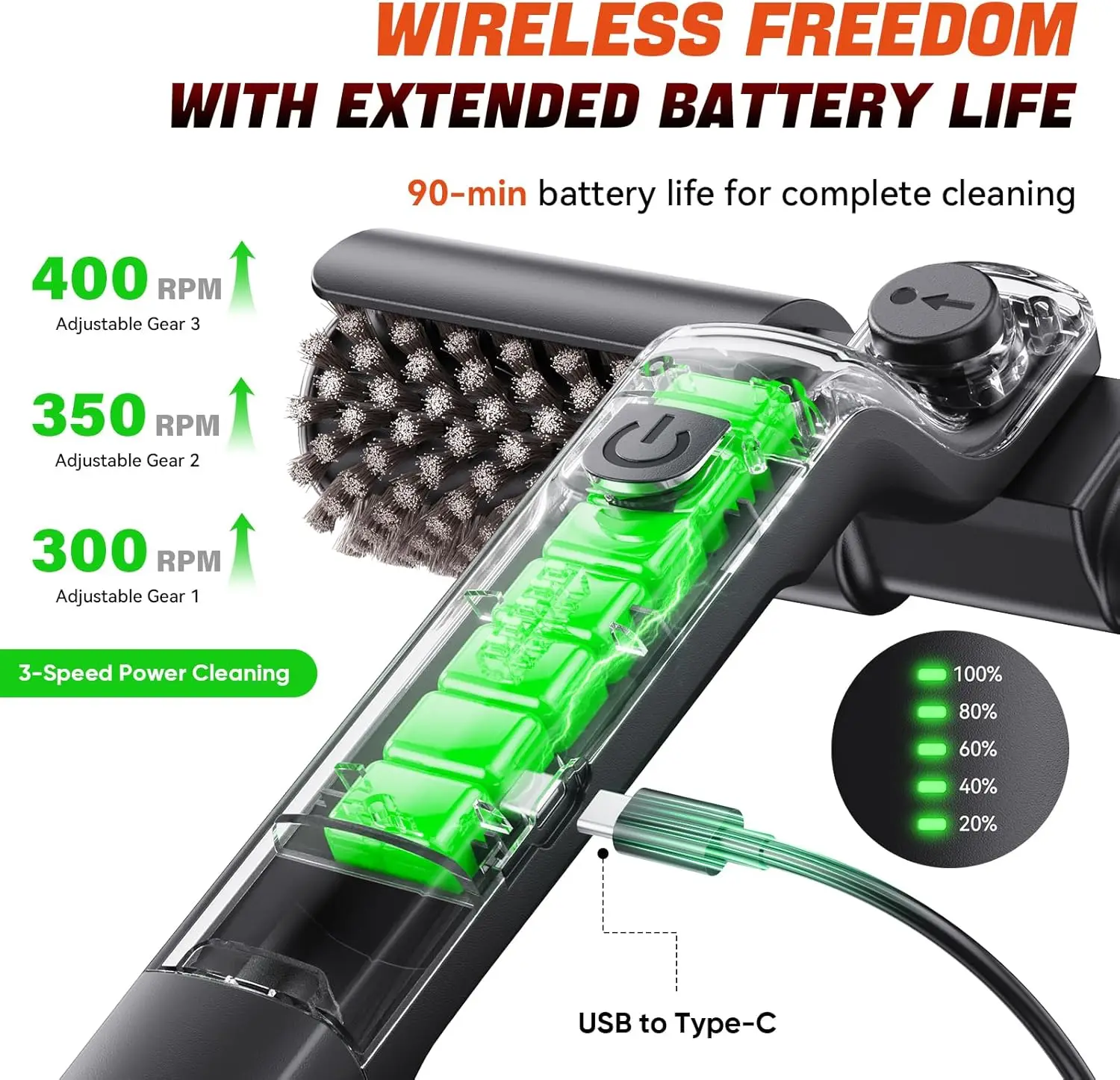 Electric Rotary Grill Brush for BBQ – 304 Stainless Steel Rotary Brush Head, Anti-Shedding Bristles, Outdoor Grill Cleaner Black