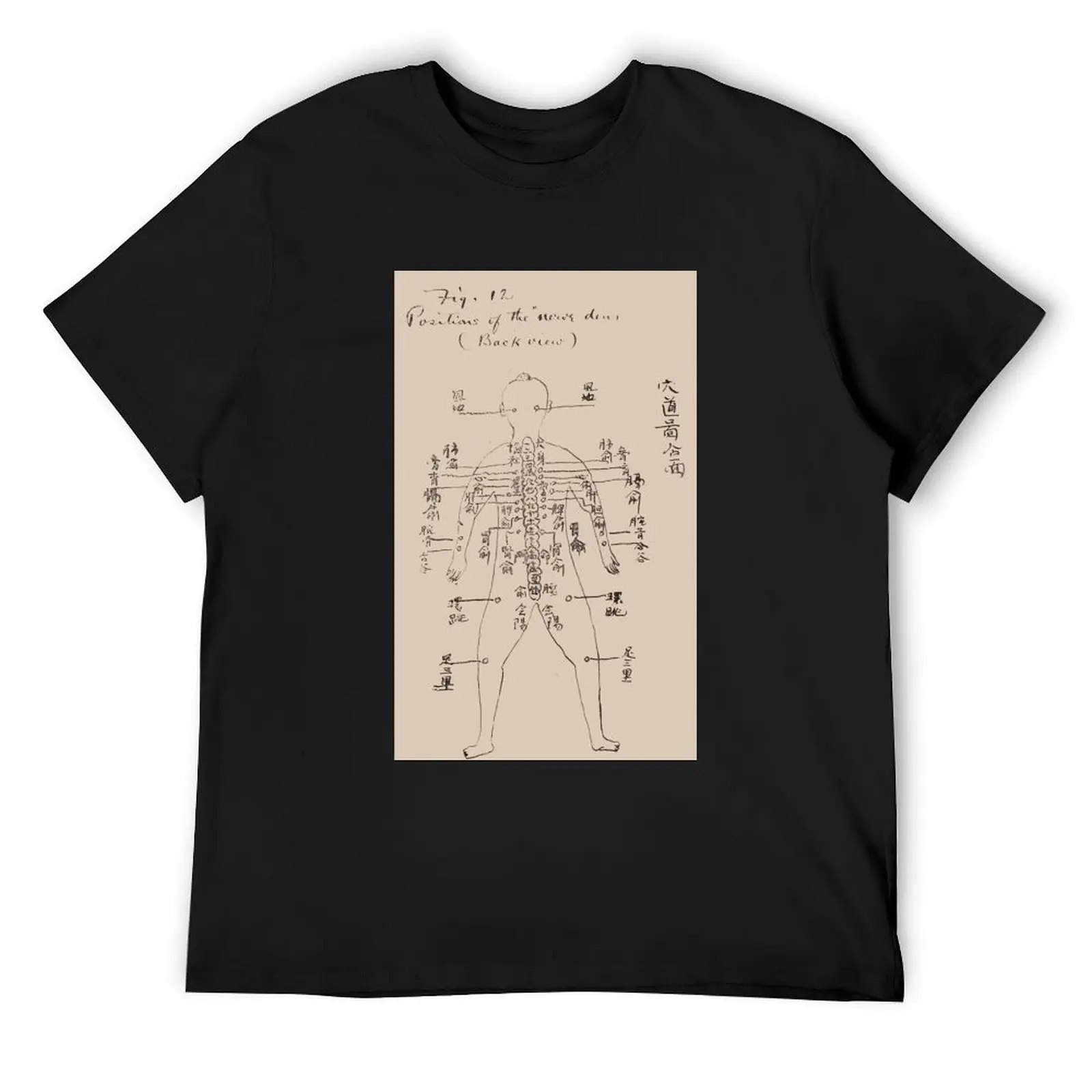 

Interstate medical journal-back acupuncture point T-Shirt summer 2025 designer shirts Clothing blacks slim fit t shirts for men