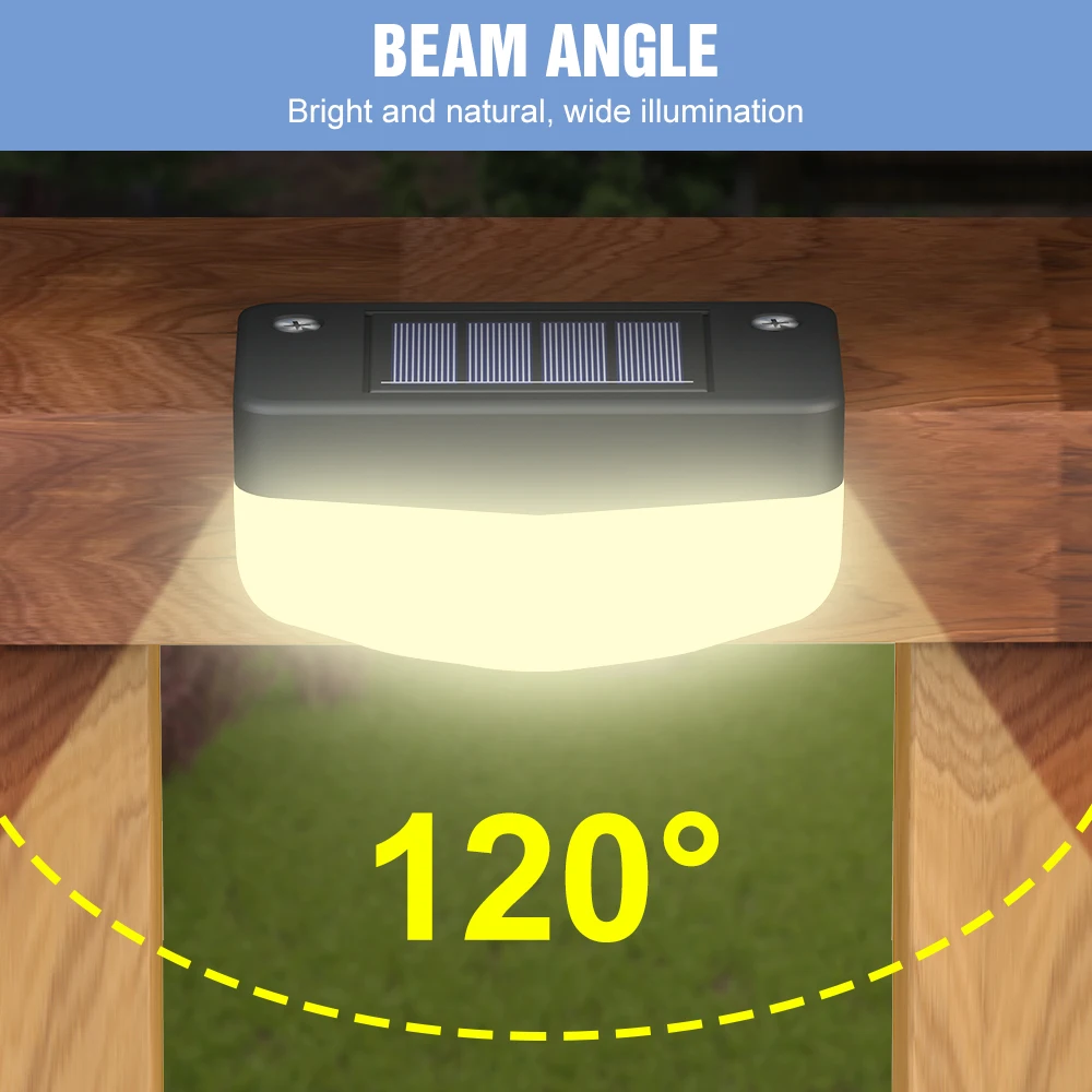 Imagem -04 - Led Solar Powered Lanterna Jardim Passo Luzes do Gramado Lâmpada ao ar Livre Solar Holofotes Lâmpada Subterrânea Caminho Deck Lâmpada Paisagem Luz