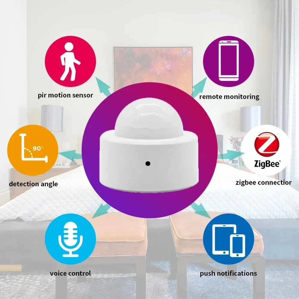 Tuya ZigBee Smart Sensor de Movimento PIR Sem Fio, Detector Infravermelho do Corpo Humano, Segurança Doméstica Inteligente, Vida Inteligente, Gateway Hub