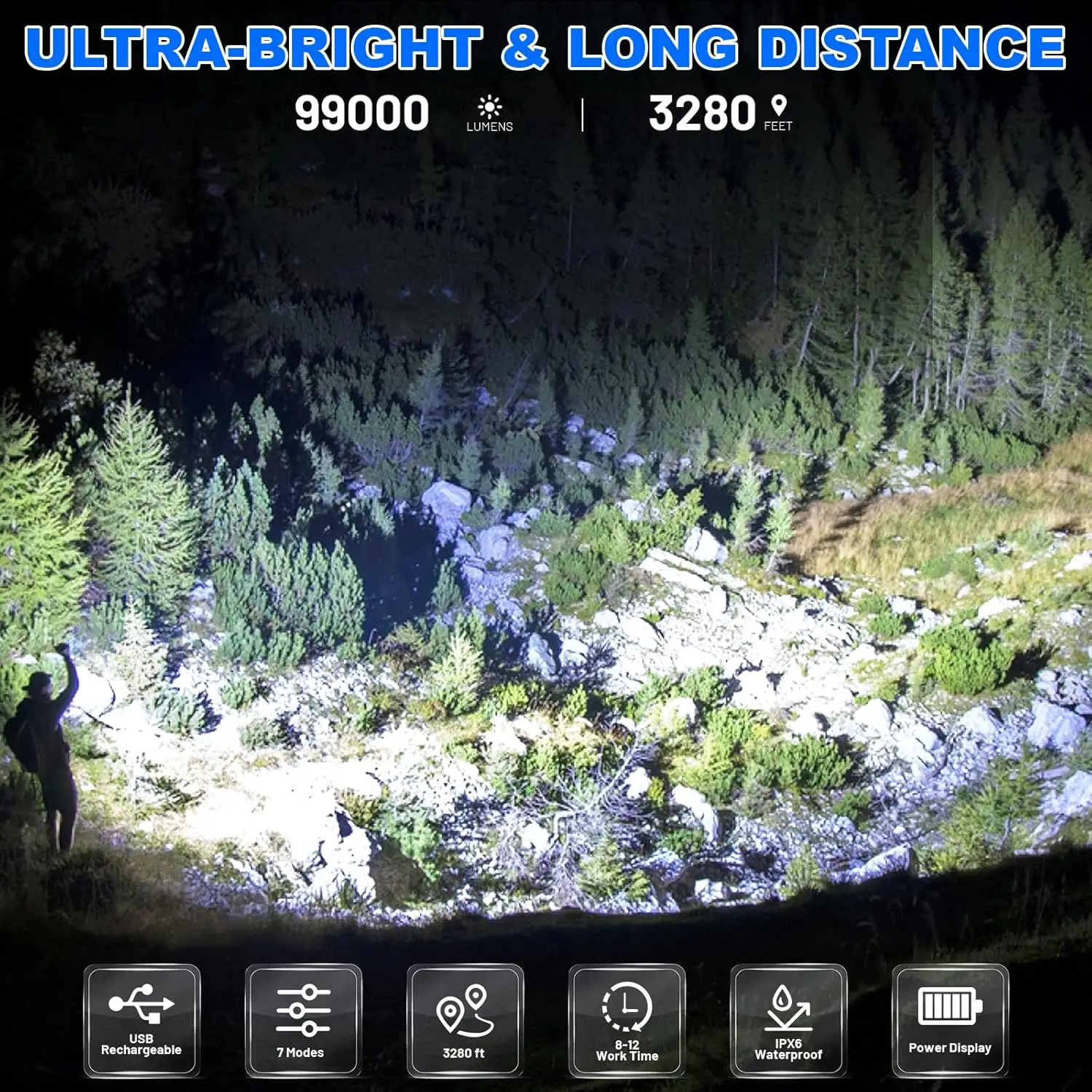Super Bright 99,000 Lumens Rechargeable LED Flashlight with 7 Modes, IPX6 Waterproof for Camping and Emergencies
