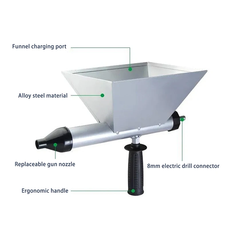 مسدس السد الكهربائي الأوتوماتيكي - أداة الحشو المحمولة مع فوهة لملء الأسمنت والجص، DIY والاستخدام الاحترافي