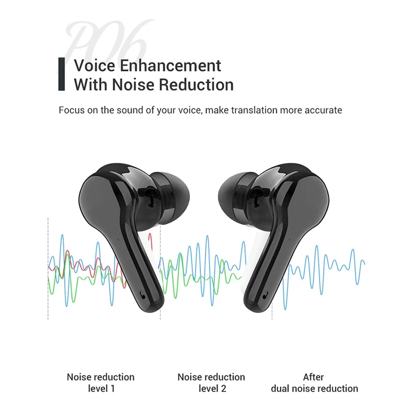 M6 Mini Translation Headset 127 Languages Translation Smart Voice Translator Wireless Bluetooth Translation Headset Easy To Use