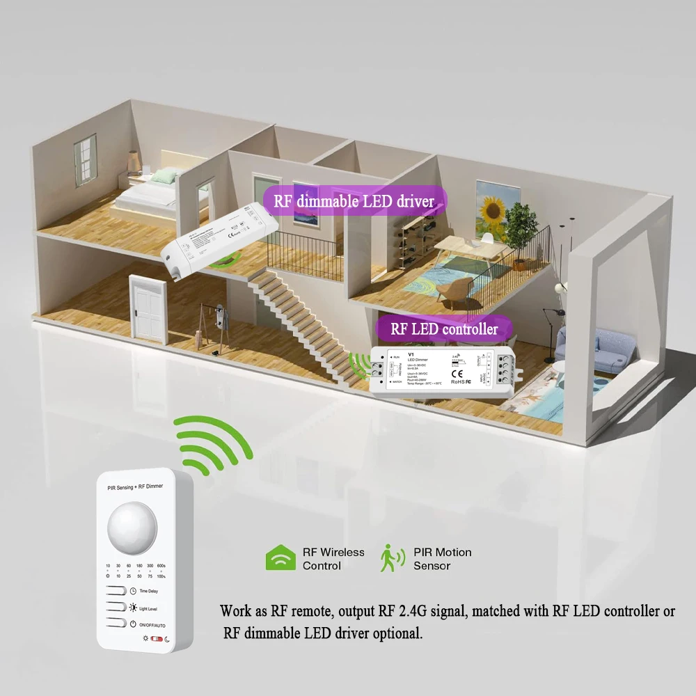 Imagem -03 - Pir Motion Sensor Dimming Controlador Led Detecção de Luz Diurna Temporizador para Escada Controle Remoto rf 5v 12v 24v 2.4g