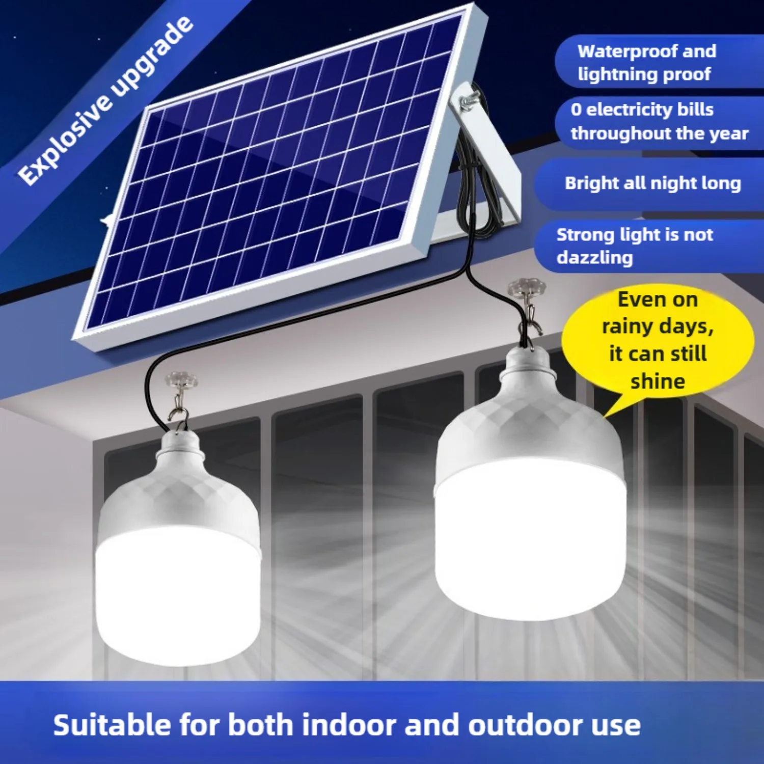 

Solar Light Bulb Solar Powered Light Bulb 2PCS for Indoor Home,Emergency Solar Light Bulbs for Shed,Tent,Camping, Hiking, Garden