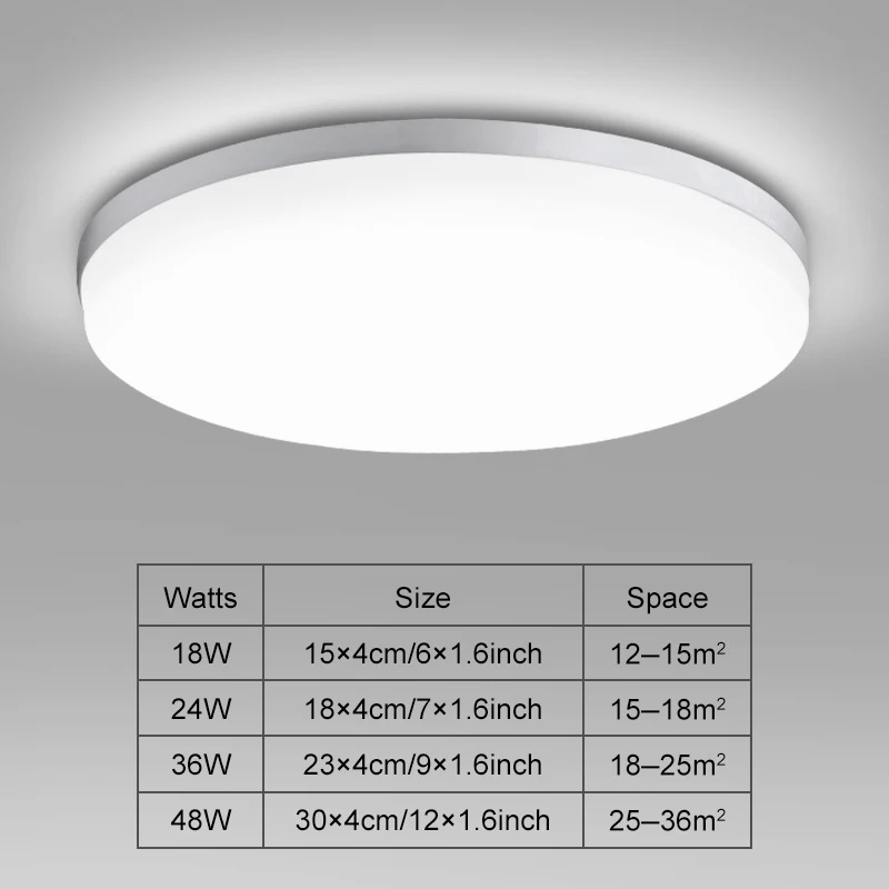 Kwadratowe światełka sufitowe LED 18W 24W 36W 48W lampy sufitowe lampa panelowa Led oświetlenie sypialni oprawa do salonu kuchennego Foyer