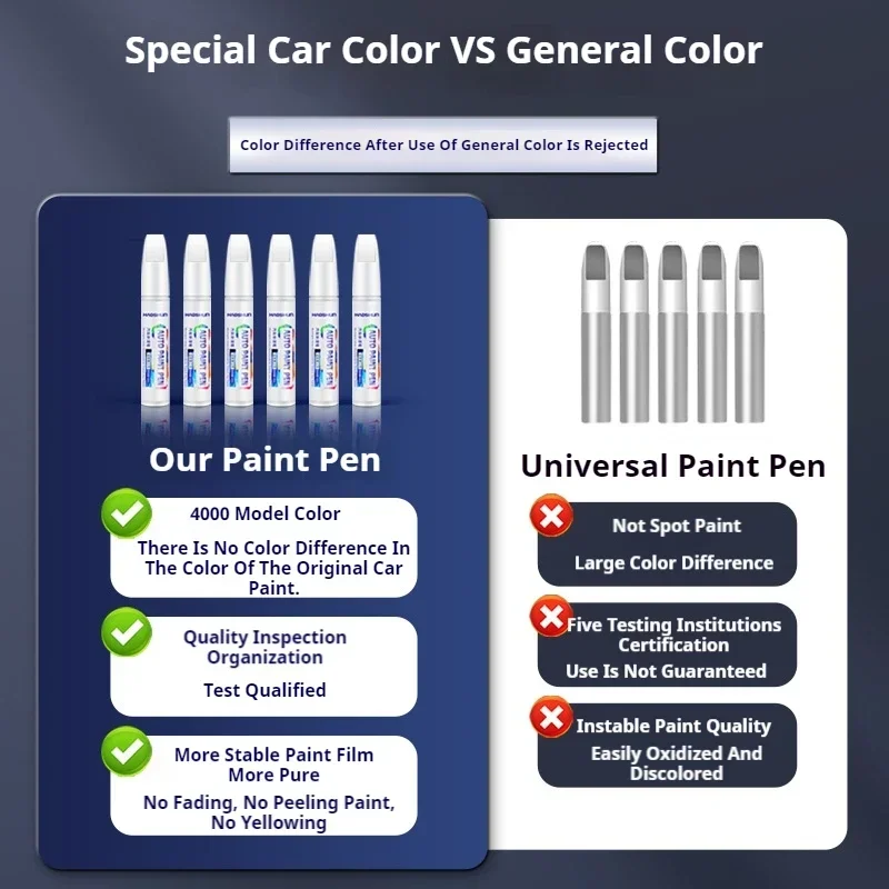For Toyota C-HR Car Paint Scratch Repair Pen Touch Up Paint Accessories Pearl White Black Yellow Silver Red