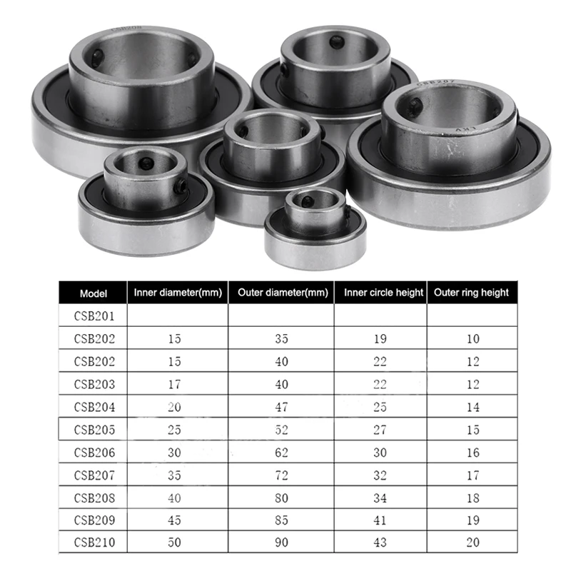 High Quality CSB-Series Outer Ring Flat Bearing With Top Wire CSB202 CSB203 CSB204 CSB205 CSB206 CSB207 CSB208