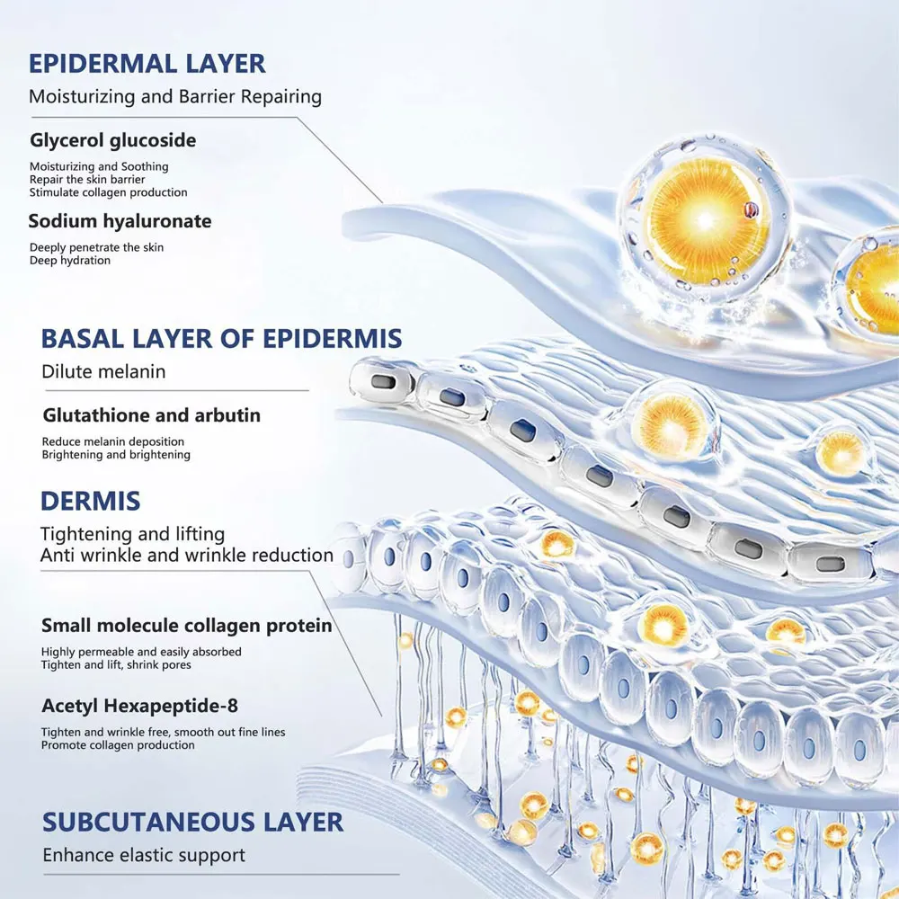 Colágeno Profundo Anti Rugas Máscara Facial, máscara reafirmante hidratante, levantamento noturno, 4Pac