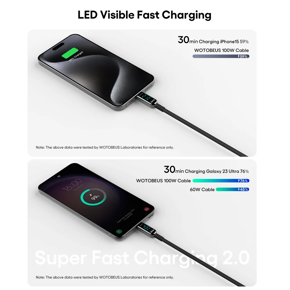 WOTOBEUS USB C to C Cable 100W,LED Power Reading 5A E-Marker Super Fast Charging Zinc Alloy+Silicone for Samsung Galaxy laptop