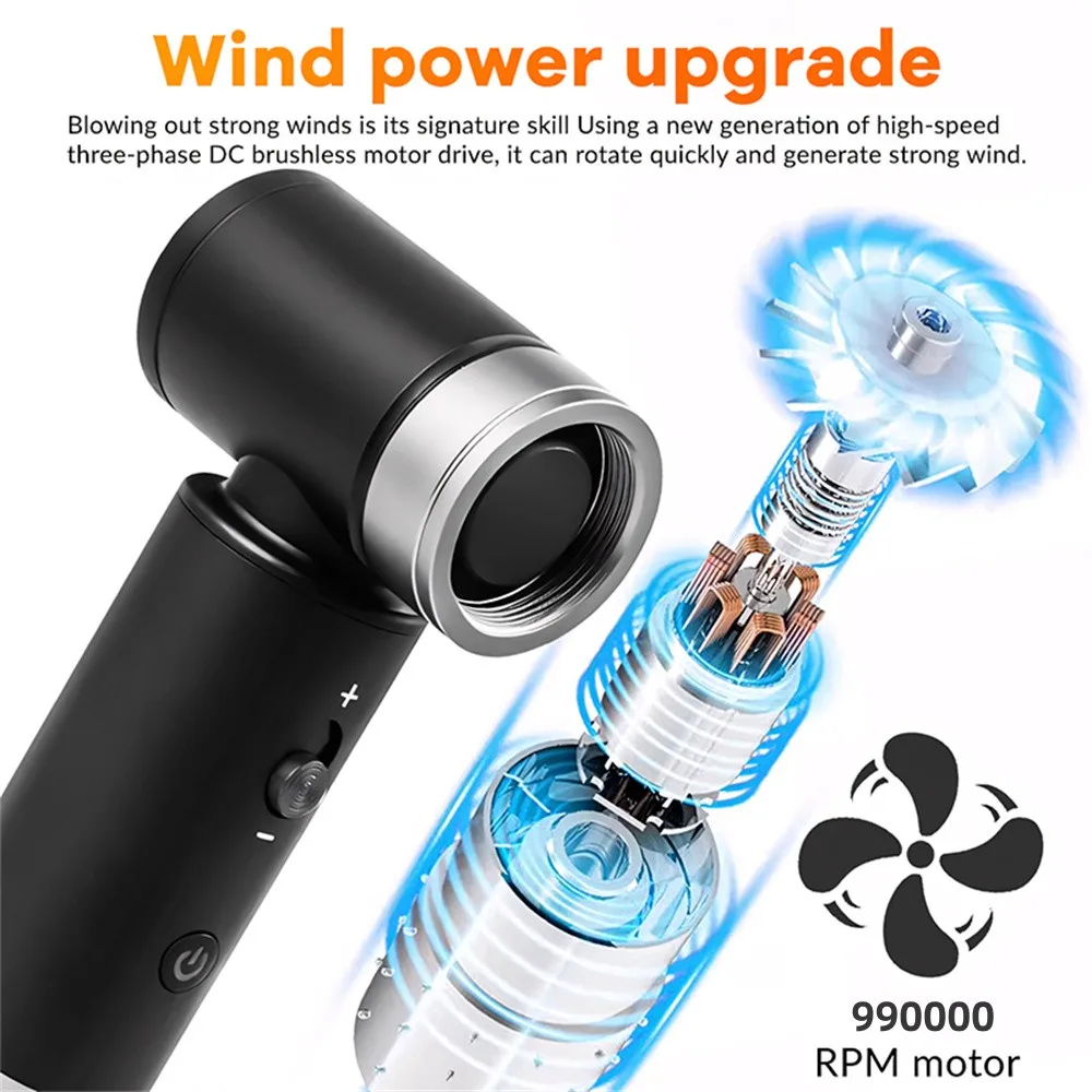 

Turbo jet fanTurbo jet fanTurbo jet fanTurbo jet fanTurbo jet fanTurbo jet fan