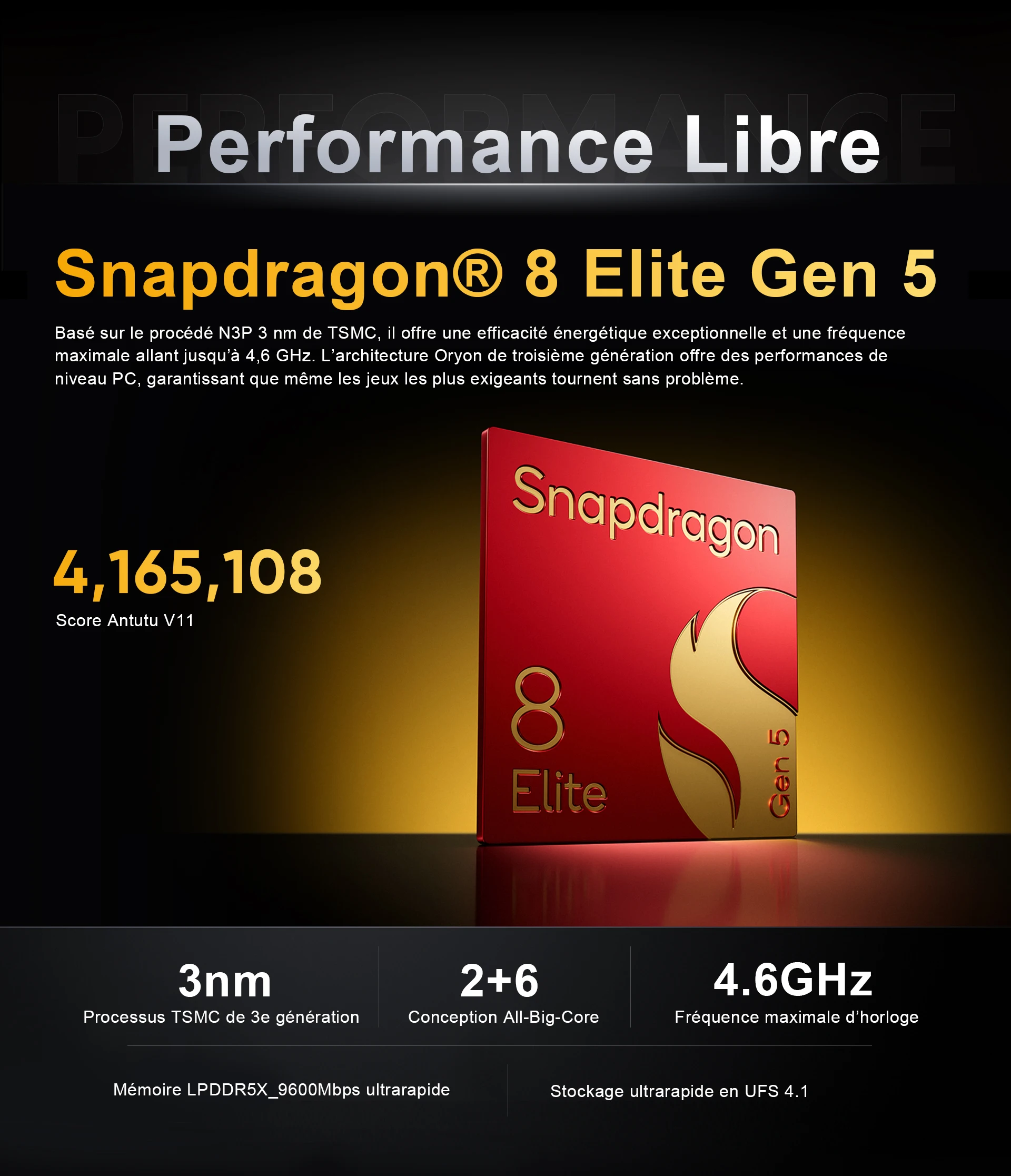 Global Version POCO F9 Ultra 5G Smartphone Snapdragon® 8 Elite Gen 5 6.9' 185Hz Ultra-bright AMOLED Display 8050mAh (Typ) Battery 100W HyperCharge NFC IP68