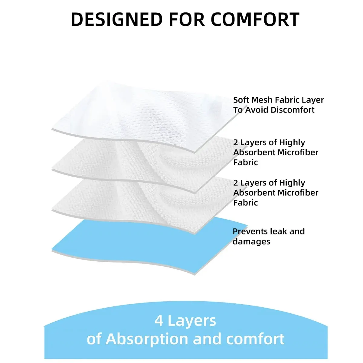 1PC Reusable Washable Dog Diapers Female Highly Absorbent Doggie Diapers - Size Adjustable Puppy Diapers for Dog Period Pant