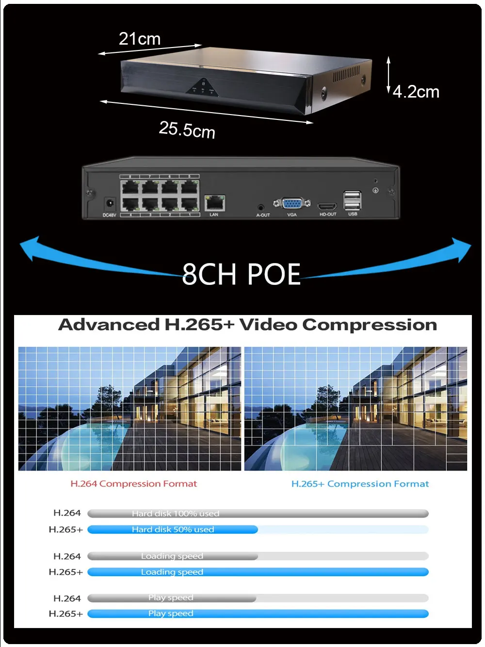 C-R Seetong 4K 8MP H.265 8CH POE NVR AI Smart Recording Surveillance Network Video Recorder Up to 14TB HDD For POE Камера