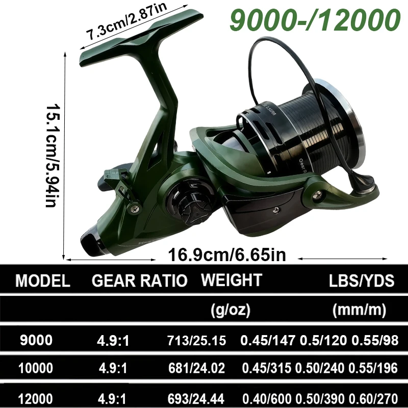 Carrete giratorio Metal 9000 – Surfcasting y curricán marino