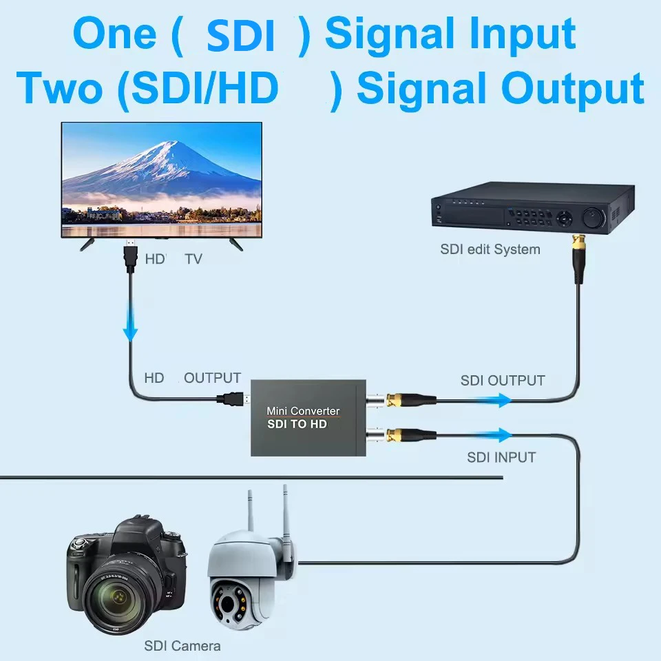 HD 3G Video konverter SDI zu HDMI-kompatibel zu SDI Adapter Konverter mit Audio Auto Format Erkennung für Kamera mit DC-Kabel