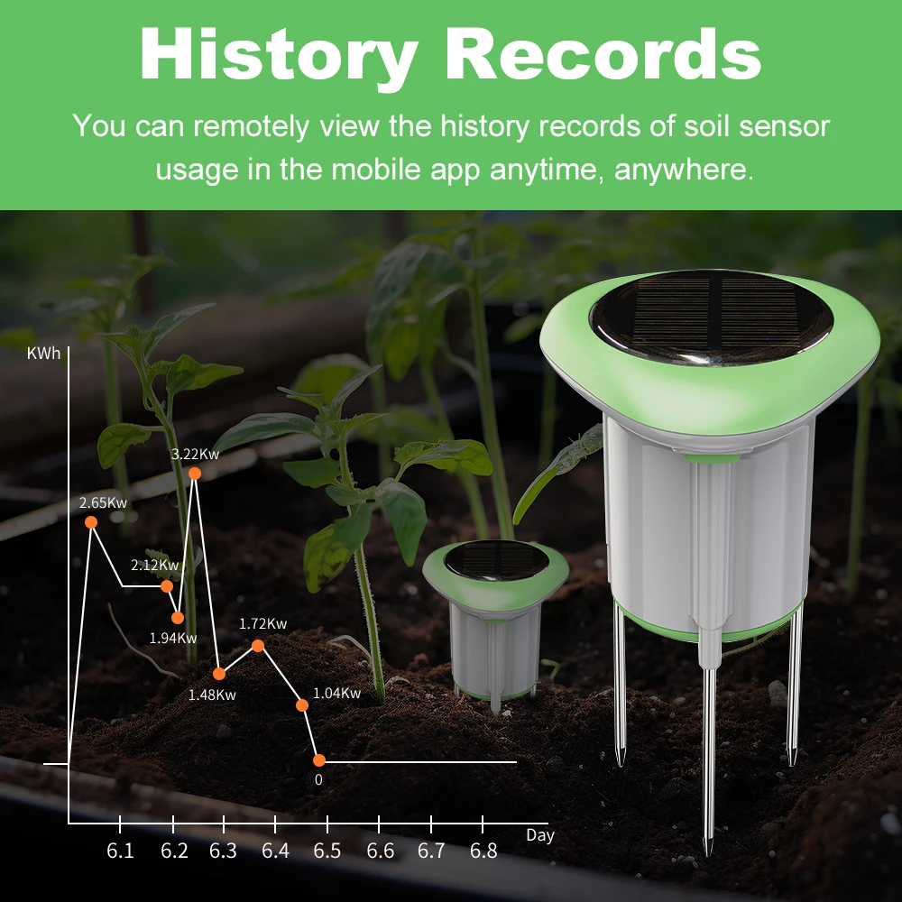 MANHOT WiFi Smart Solar Soil S - Smart Garden Solar ulasan dan harga