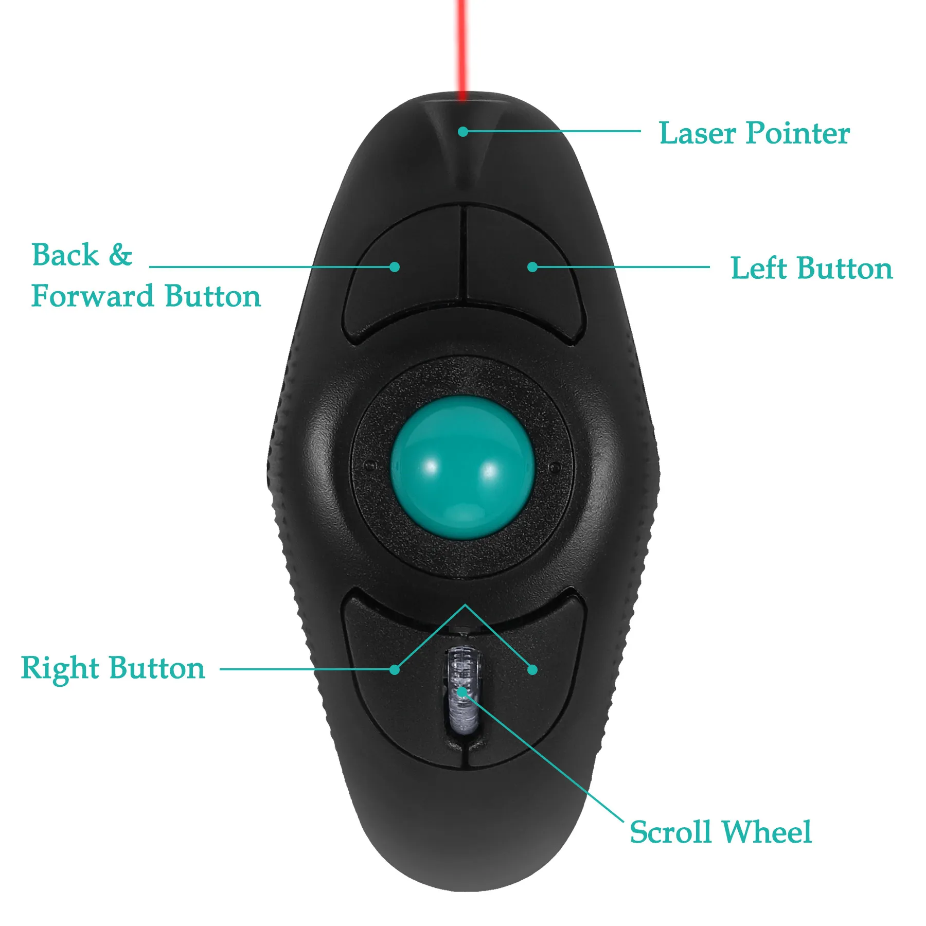 Working 2.4G Wireless Mouse with Pointer Home Meeting Room Ergonomic 1000DPI Track Ball Mice Desktop PC Accessories