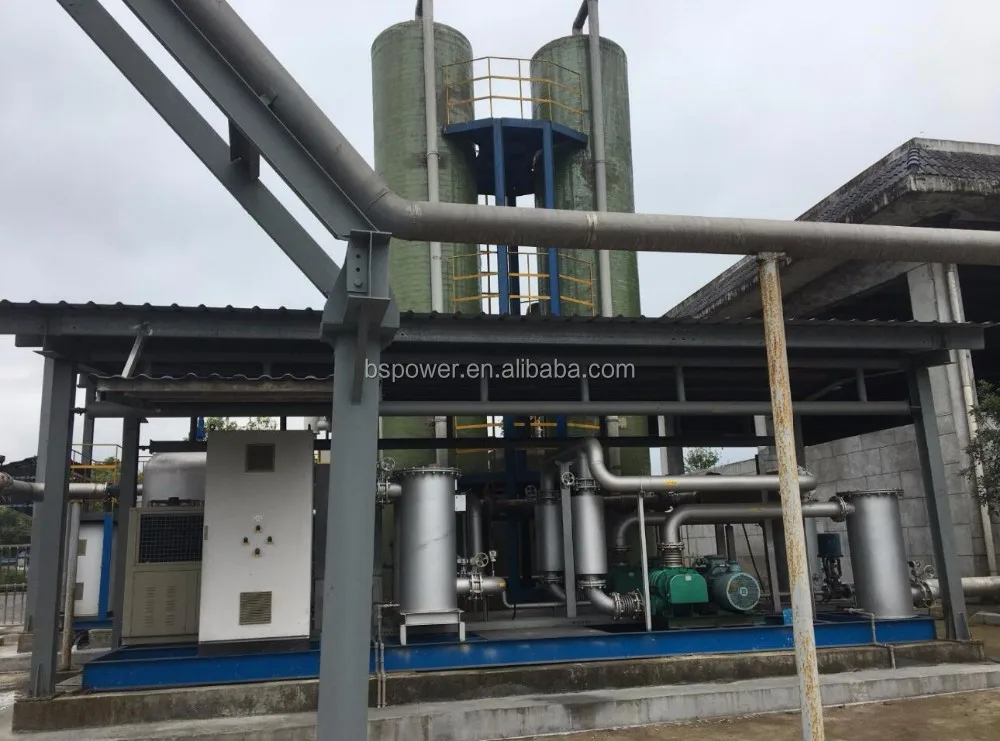 1Mw Tot 2Mw Continu Draaiend Programma Aardgas Cng Lng Biogas Generator Met Warmtekrachtkoppeling Voor Verwerkingsinstallatie