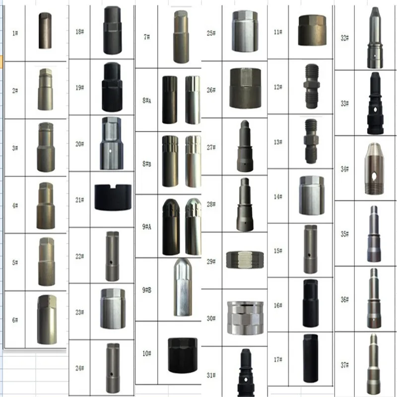 Injector Tightly Cap for Iveco DENS0, BOSCH110, Delphi, Etc.