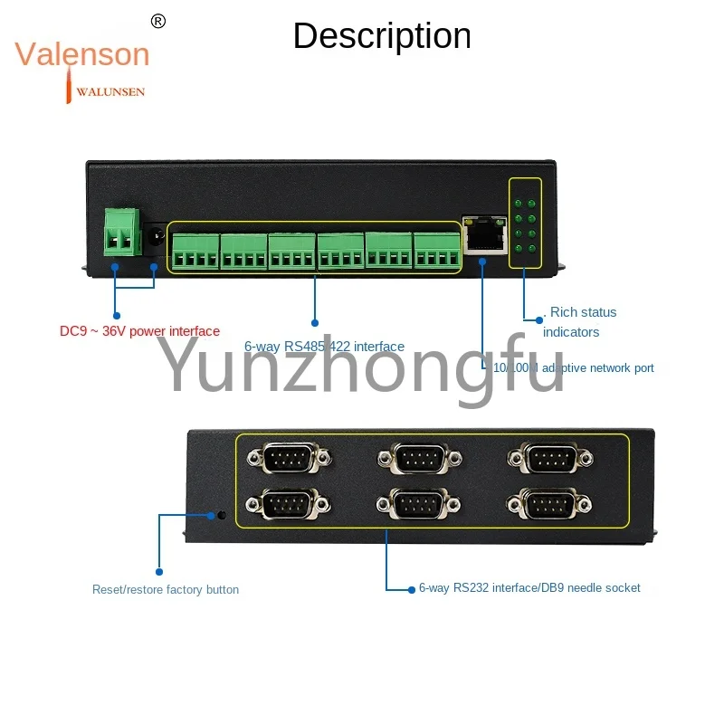 Actively poll and report to serial port server 6-way RS422/485/232 to Ethernet module 232 to network MQTT/HTTP/JSON serial