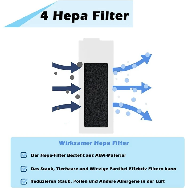 Cepillo lateral principal para Robot aspirador Ecovacs Deebot T20 OMNI, T20e OMNI, filtros HEPA, bolsas de polvo, mopa, accesorios de tela, piezas