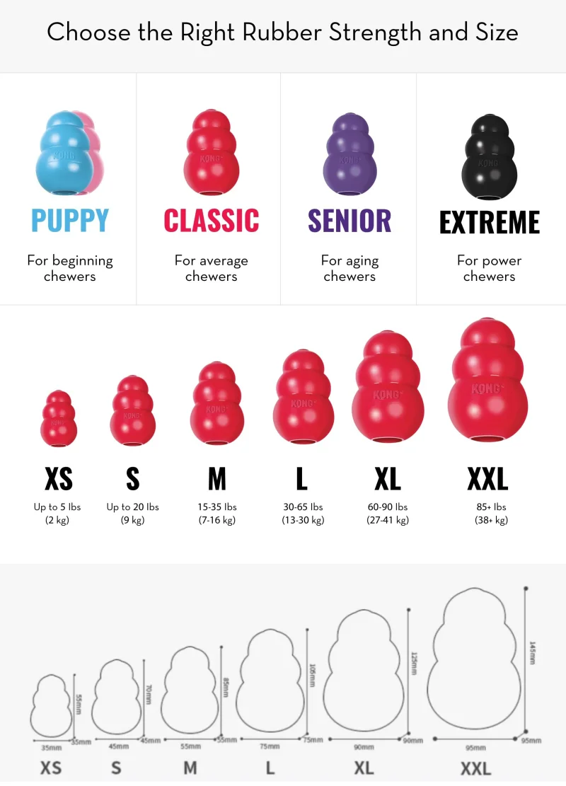 KONG Klassisches Kauspielzeug für Hunde aus natürlichem Zahngummi mit Ihrer Wahl des Leckerli-Spielzeugs XS-XXL – Detail 2