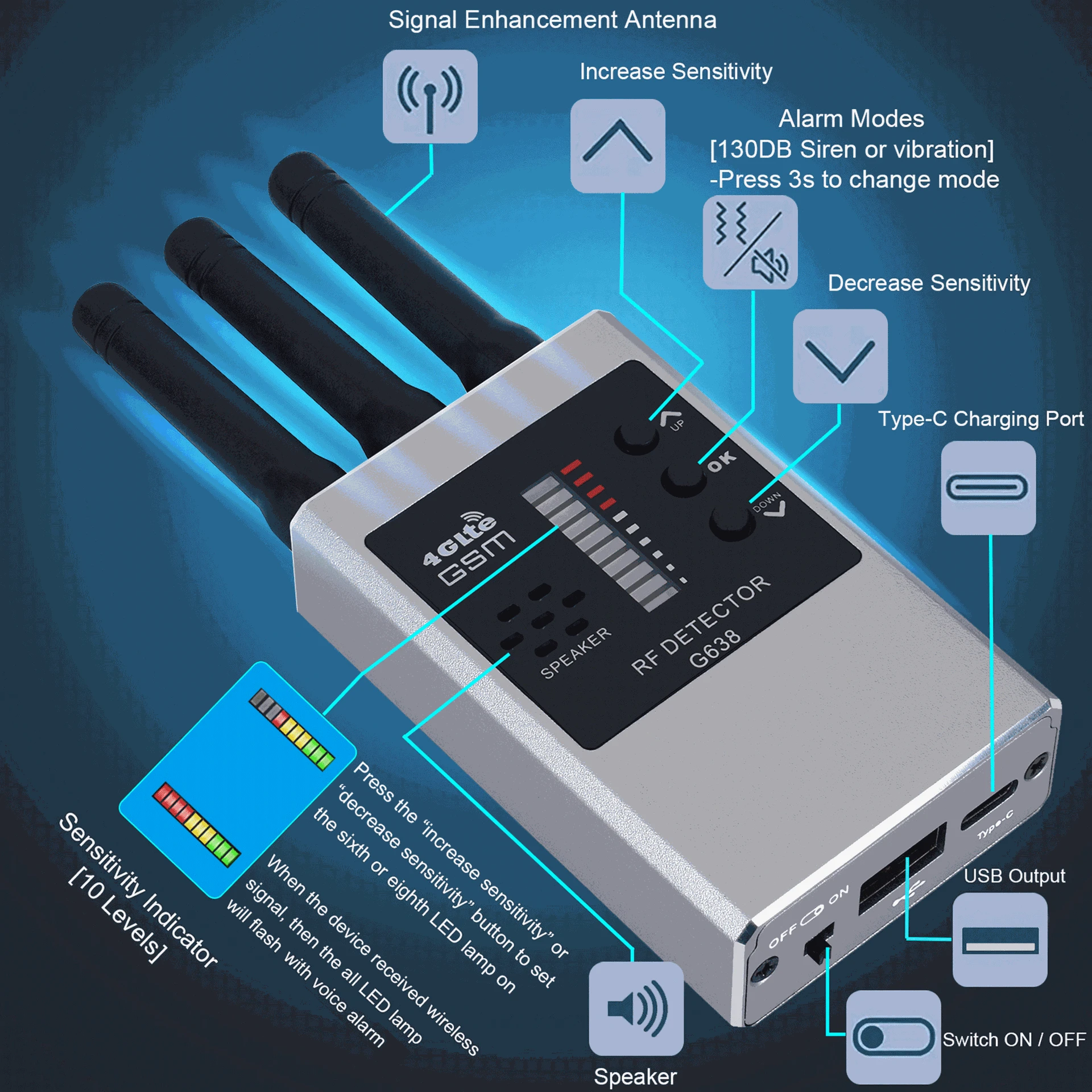 Conveniente Detector infrarrojo WIFI para Hotel, interruptor de Detector Anti foto, alarma de vibración de sonido, compacto y conveniente de llevar