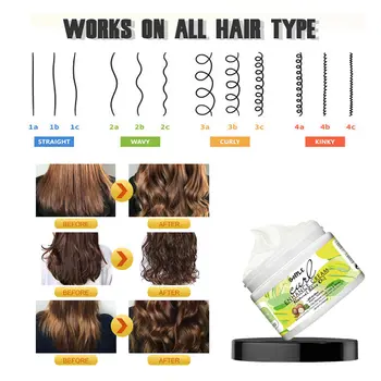 10 best sales קרם גורי - №4