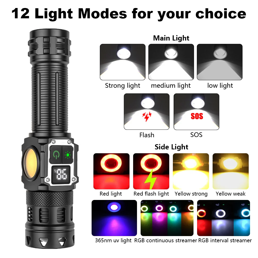 

Многофункциональные фонарики высокой мощности, белый лазер, перезаряжаемый светодиодный фонарик, УФ-свет, магнитный тактический фонарь, фонарь для кемпинга