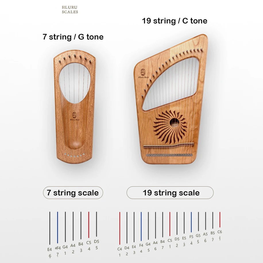 HLURU Harp 19 Strings  Lyre Harp C Tone Veneer Solid Wood Cherry Wood Harp 7 Strings Lyre Harp Portable Harp Musical Instrument