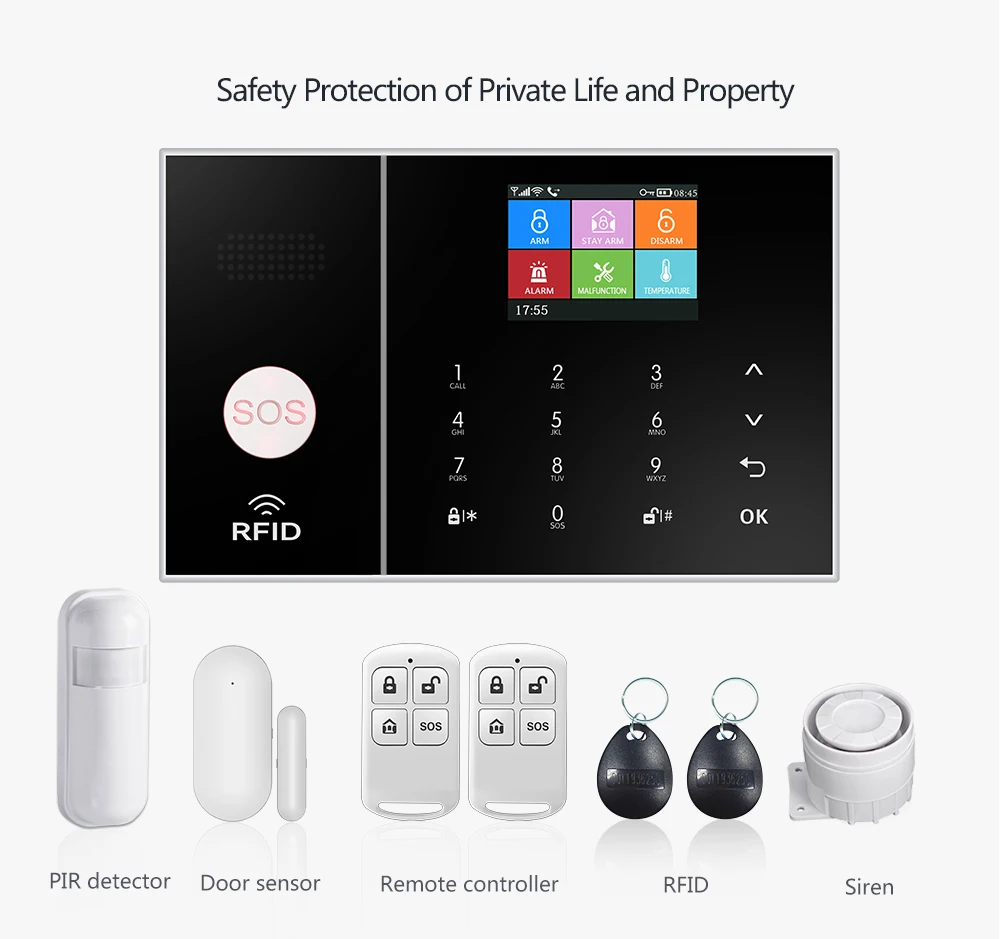 Tuya Wireless Wifi GSM Home Burglar Security Alarm System 433MHz Smart Life Alexa Google Apps Control With Sensor Detector RFID